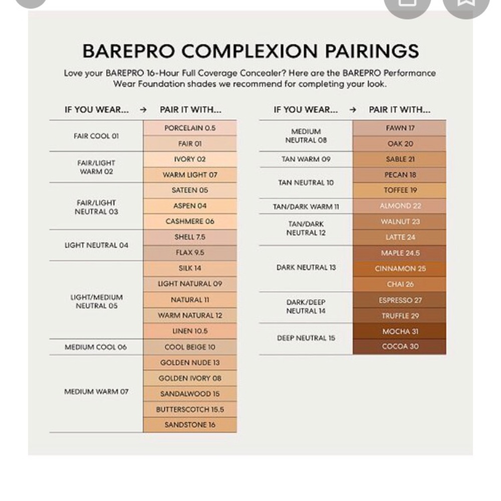 BareMinerals BarePro 24Hr Full Coverage Foundation - Picture 5 of 5